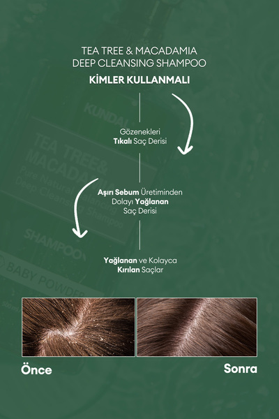 Kundal Sorunlu Saç Derisine Özel Şampuan KUNDAL Tea Tree & Macadamia Deep Cleansing Shampoo Cherry Blossom