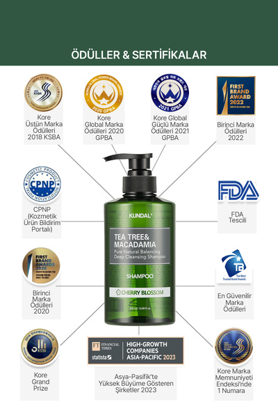 Kundal Sorunlu Saç Derisine Özel Şampuan KUNDAL Tea Tree & Macadamia Deep Cleansing Shampoo Cherry Blossom