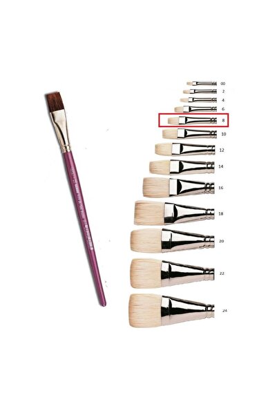 Artlantis Yağlı Boya Fırçası 8 Numara Samur Akrilik Boya Fırça No:8 Yatsı Uç 1 Adet Yağlıboya Fırça