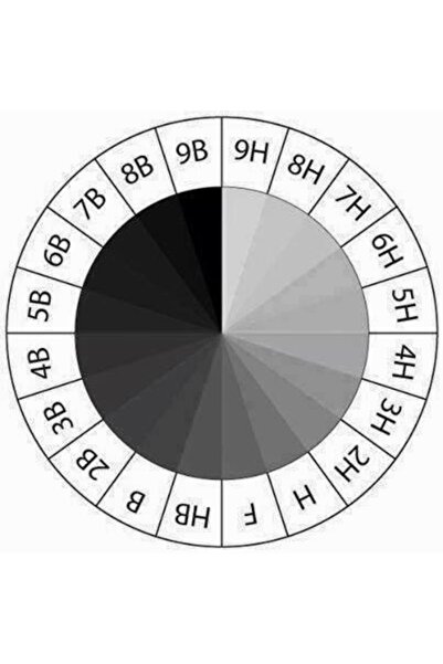 Faber Castell Art Marker Faber Graduated Pen Set Charcoal Set Hb H 2h 3h 4h 5h 6h 10 Pieces Set