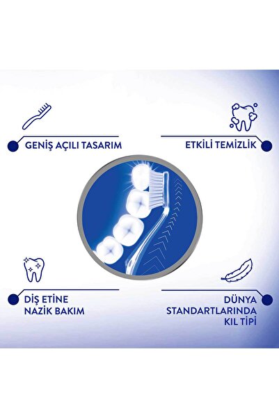 Signal Diş Fırçası Ergonomik 1 1 X2