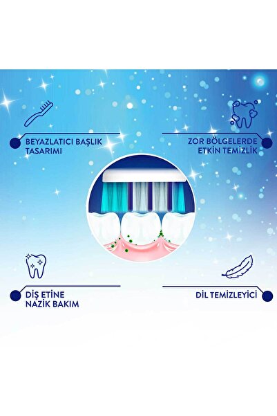 Signal White Now Beyaz Dişler Diş Fırçası 1 1 X2 Adet