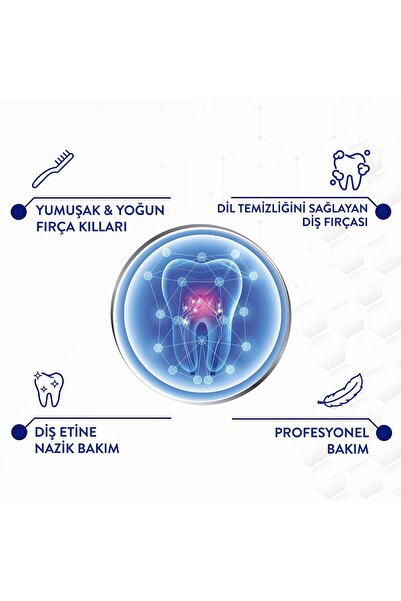 Signal Profesyonel Bakım Diş Fırçası X2 Adet
