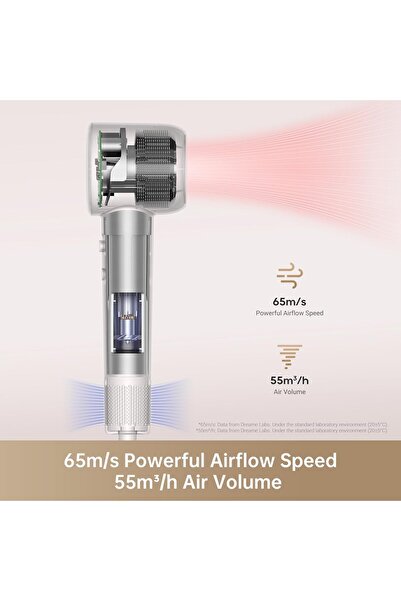 Dreame Hair Gleam Hair Dryer, Fast High Speed Motor with 110,000 rpm, 65 m/s Airflow