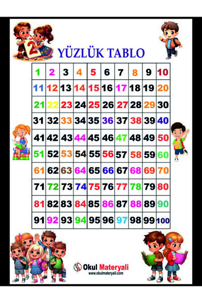 Okul Materyali YÜZLÜK TABLO 33X48 CM