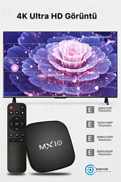 Noriyen Yeni Nesil Ultra HD 4K Android Akıllı TV Box Stick 4 Çekirdek Hızlı İşlemci Smart Tv Medya Oynatıcı