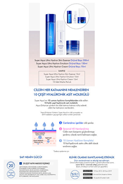 Missha 10 Farklı Hyalüronik Asit Kompleksi İçeren Yoğun Nemlendirici Set Super Aqua Ultra Hyalron Set