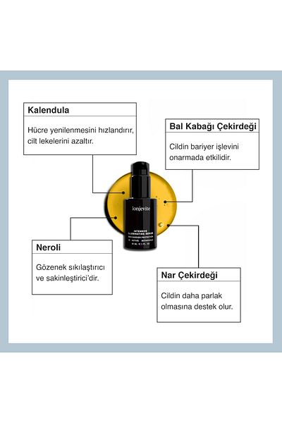 Lonjevite Intensive Illuminating Serum - Intensive Radiance