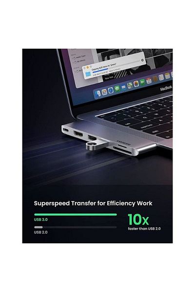 Ugreen 6 in 2 Hub Dual USB-C to HDMI+2USB 3.0 A+TFSD+USB-C Female Converter GRY-11455906