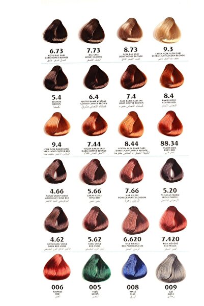 Clemency Color 7.1 Küllü Kumral Bitkisel Içerikli Saç Boyası 60 ml %6 20 Volume Oksidan 90 ml