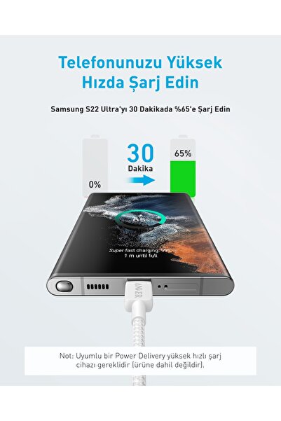 Anker 322 PowerLine USB-C to USB-C Örgülü Kablo 3ft/0.9m 60W  Beyaz - A81F5 (Anker Türkiye Garant