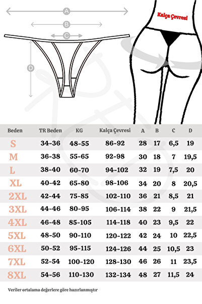 red iç giyim RED Love Cloud İp Askılı Tanga Külot (String) 10'lu Paket