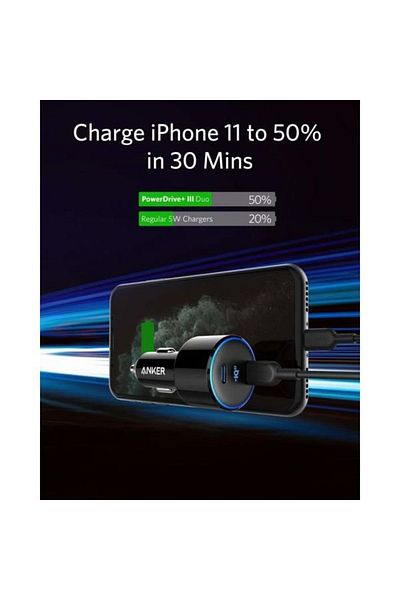 Anker PowerDrive+ III Duo Origin Black