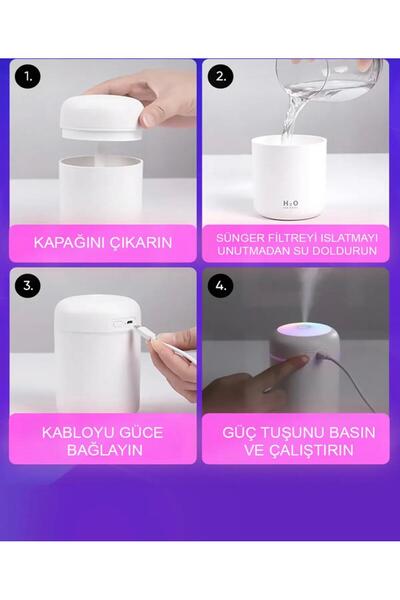 Evatoys Air Humidifier Fragrance Dispenser with 1 Filter Gift, Suitable for Home, Car, Office Use, H20