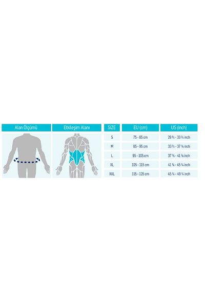 Aurafix Belly Hernia Corset Ref: Ao-24