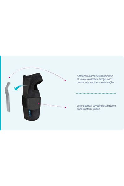 Aurafix Anatomical Standard Left Hand Wrist Brace 3607-Right