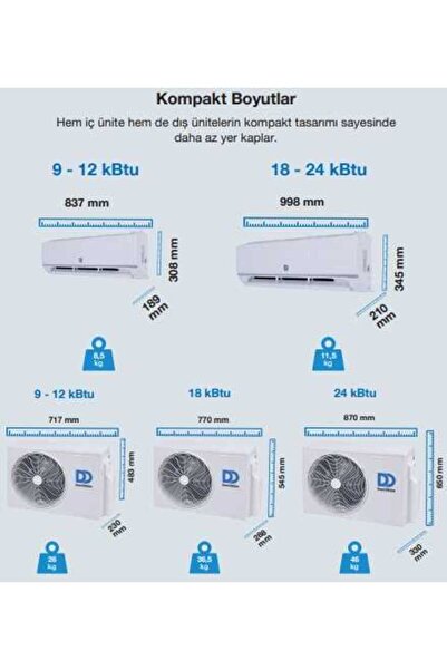 Demirdöküm (Montaj Dahil) Kion R32 9.000 Btu A++ İnverter Klima