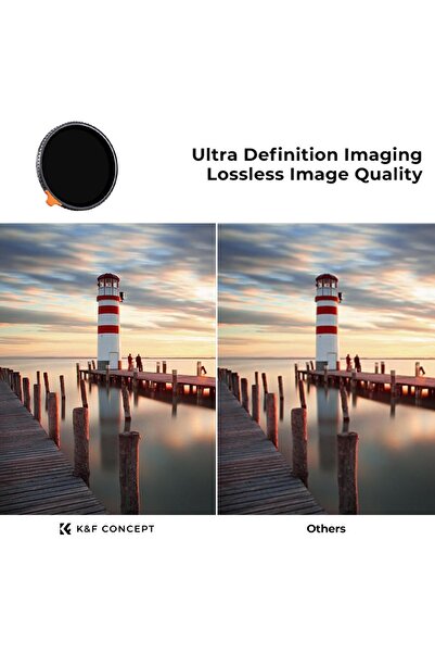 K&F CONCEPT 72mm ND-400 Nano-X II - Özel Çantasında