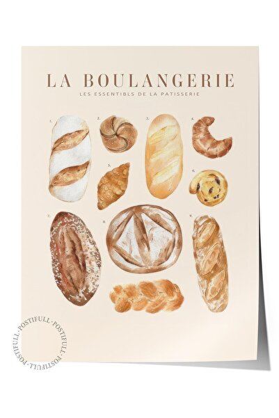 Postifull Poster La Boulangerie No1, poster de perete fără cadru, pictură ver...