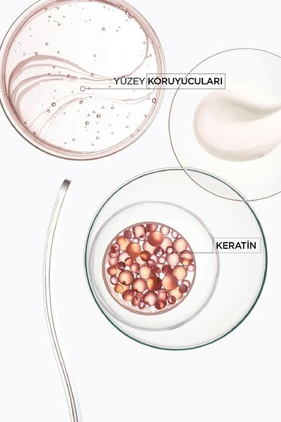 Kerastase 5144Asdfd New Formula with Shampoo for Preventing Hair Frizz 250 ml Flslj58