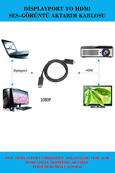 CONOCER Displayport To HDMI 4K Altın Uç Kablo Bilgisayar Monitör Görüntü ve Ses Aktarım Kablosu 1.8m