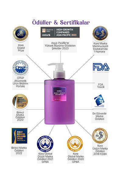 Kundal Yoğun Onarıcı Nemlendirici ve Şekillendirici Bakım Şampuanı KUNDAL Night Repair Shampoo 470ml