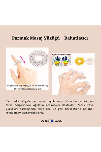 Metanoyaco Parmak Masaj Yüzüğü (Keseyle gönderilir, 1 adet)