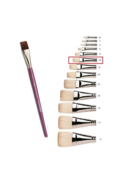 Artlantis Yağlı Boya Fırçası 10 Numara Samur Akrilik Boya Fırça No:10 Yatsı Uç 1 Adet Yağlıboya Fırça