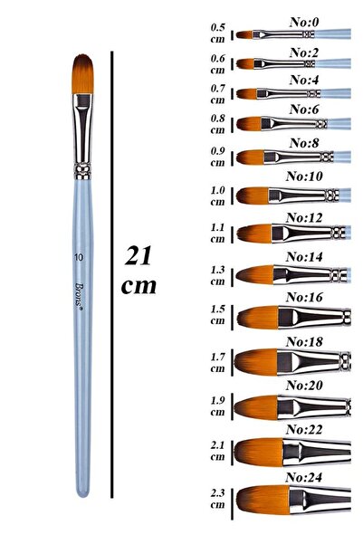 Artlantis Kedi Dili Fırça No:10 1 Adet Sentetik Kıl Kedi Dili Brons Fırça San...