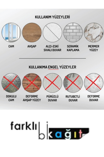Farklı Bi Kağıt Ingilizce Çarpım Tablosu 100x56 Cm Kağıt Tahta Planlayıcı