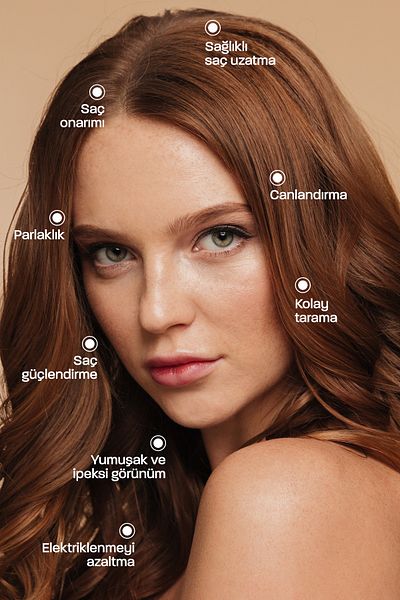 Quality Life Ql Intensive Keratin Care Serum (Keratin Hair Care - Keratin Care - Keratin Oil Oil)