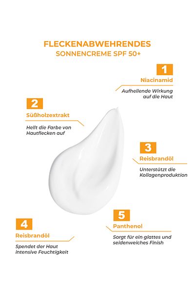 Biolog Anti-Makel-Sonnenschutz Spf50 / 50ml