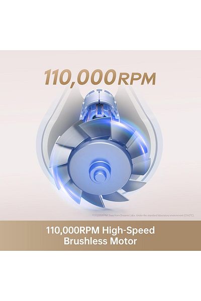 Dreame Hair Gleam Hair Dryer, Fast High Speed Motor with 110,000 rpm, 65 m/s Airflow,