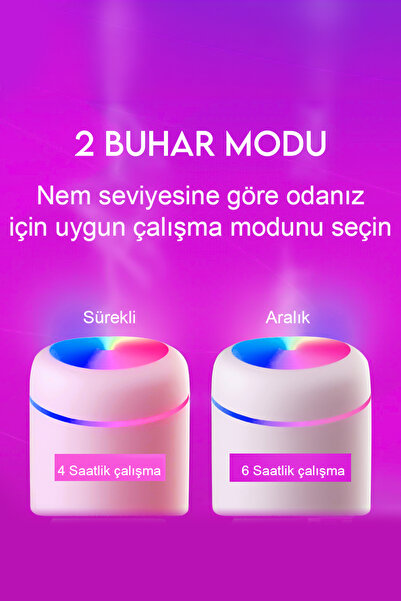 ALFAGİFT H2o 300ml Led Işıklı Usb Hava Nemlendirici, Ultrasonik Buhar Makinesi Ve Aroma Difüzör