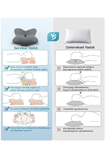 Terapise Boyun Destekli Ortopedik Visco Yastık 60*37*16/11 Cm (16 VE 13 CM OLARAK AYARLANABİLİR YÜKSEKLİK)