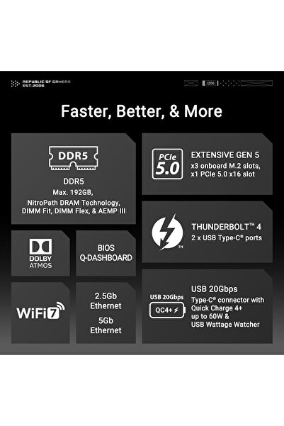 ASUS ROG MAXIMUS Z890 HERO Intel Z890 LGA1851 DDR5 8800 6x M.2 WiFi  Motherboard