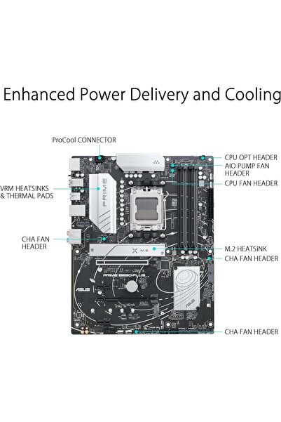 ASUS Prime B650-Plus AM5 Socket ATX Motherboard (DDR4)