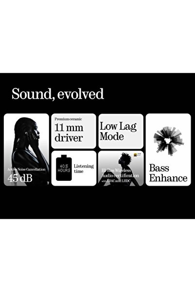 NOTHING Ear, TWS, ChatGPT Integrated,(Black)