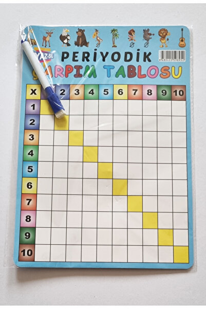 Modellino Kolay Matematik Çift Taraflı Periyodik Çarpım Tablosu Silgili Tahta...
