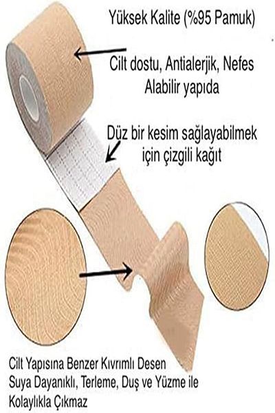Tor Store Δεν αφήνει σημάδια Ταινία για την ανύψωση της στήθους και της κονσίλερ στήθους