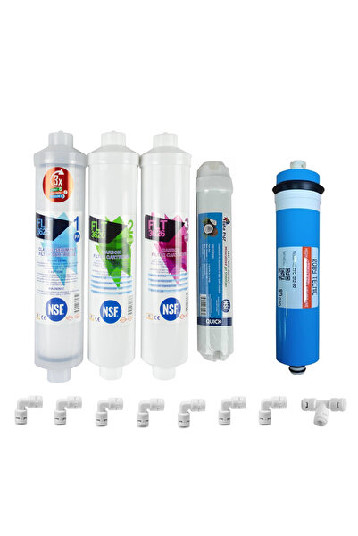 NSF Su Arıtma Cihazı Filtresi NSF Onaylı 5'li Roby Membranlı Set 80 GPD + Dir...