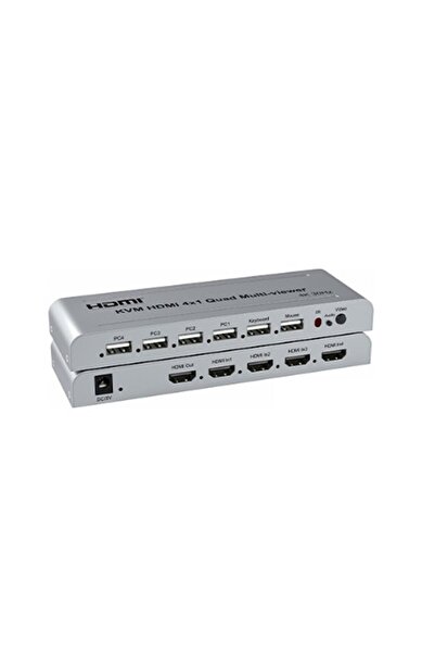 Nova NVC-HDSW4-KVM 4K HDMI Switcher 4×1