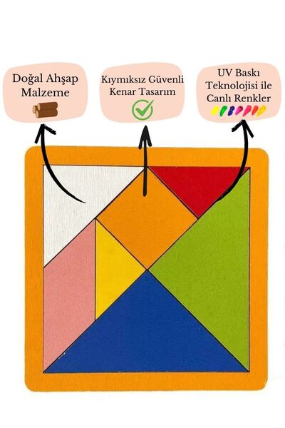 OYUNKAFASI 7 Parça Eğitici Renkli Ahşap BÜYÜK BOY Tangram Akıl Zeka Mantık Ve Strateji Oyunu