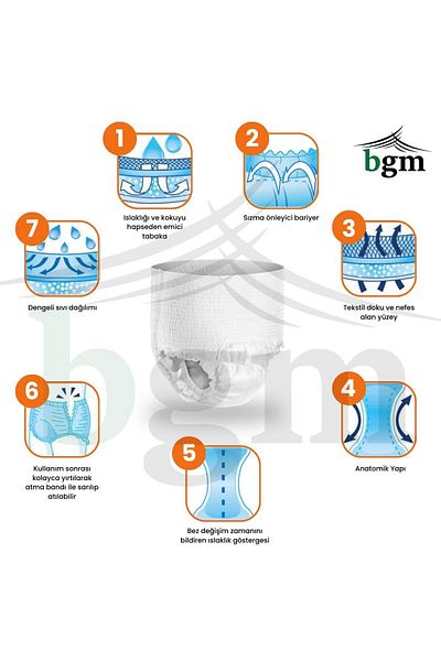 bgm Canped Patient Diapers - Adult Medium Size Panties, 30 Pieces, Size M Textile Surface