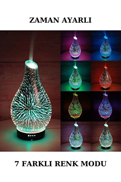 SMAYLİNG Hava Nemlendirici Aromaterapi Ev Ofis Kokusu Led Işıklı Desenli Deko...