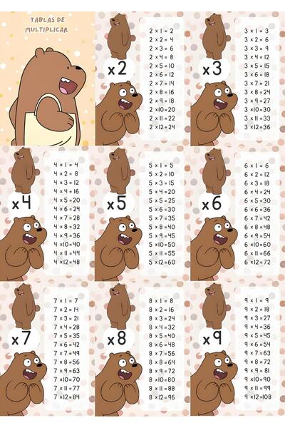 Belinay Bulutay Ayıcıklar Çarpım Tablosu Posteri (32,9 cmx50 cm)