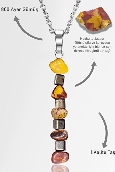 Erilsa قلادة من حجر موكايت جاسبر موديل AAA+ المكسور مع شهادة