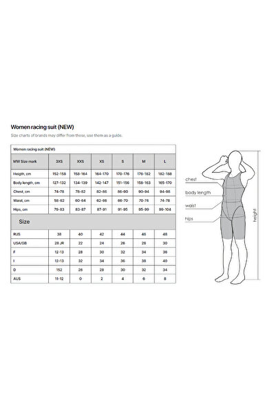 Mad Wave Forceshell-X Women's Racing Swimsuit Full Professional