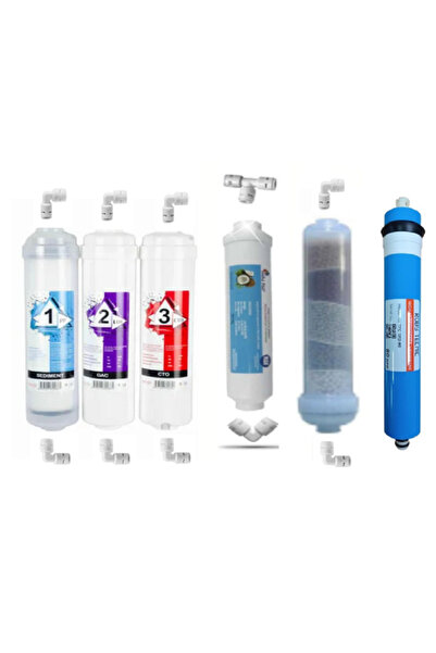 Home Kapalı Kasa 12 Inç Su Arıtma Cihazı Filtresi Roby Membranlı Mineralli In...