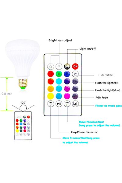 Helios 36W 4+1 PERVANE UZAKTAN KUMANDALI HOPARLÖR RGB LED AMPUL